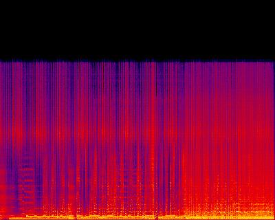 Spectrogram