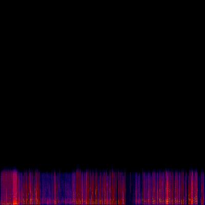 Spectrogram