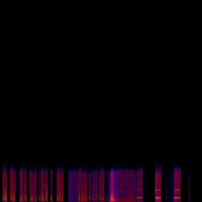 Spectrogram