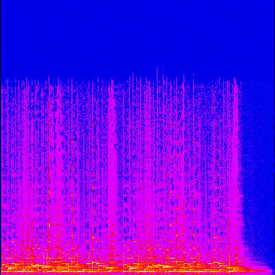 Spectrogram
