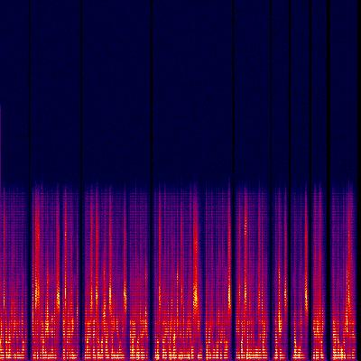 Spectrogram