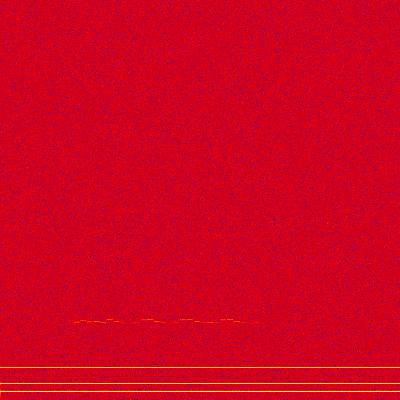 Spectrogram
