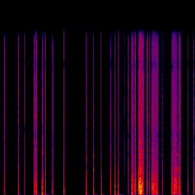 Spectrogram