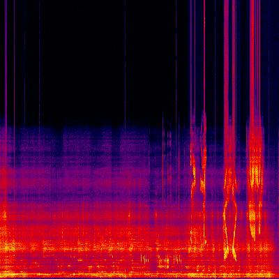 Spectrogram