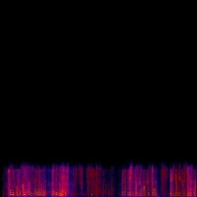 Spectrogram