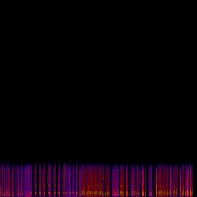 Spectrogram