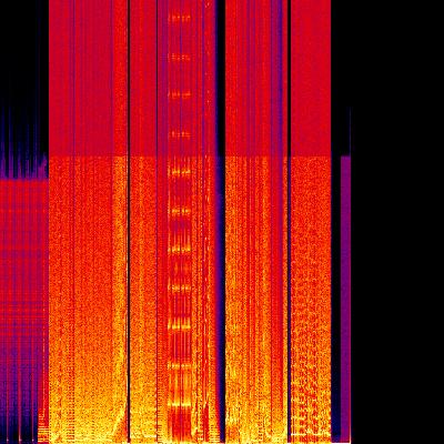Spectrogram