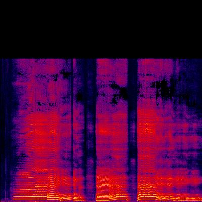 Spectrogram