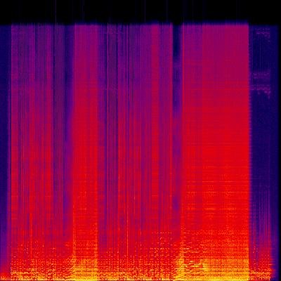Spectrogram