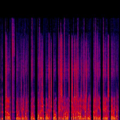 Spectrogram