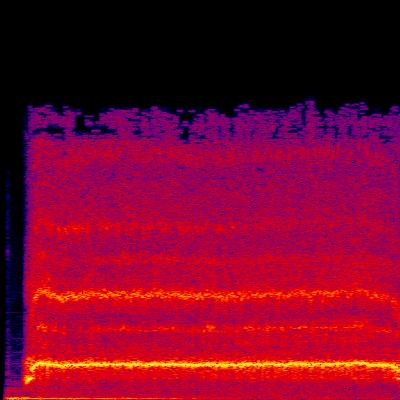 Spectrogram