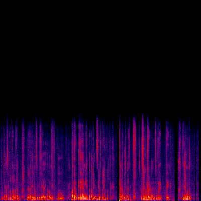 Spectrogram