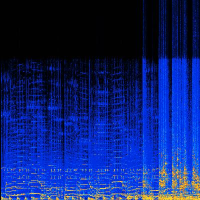 Spectrogram