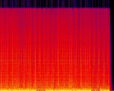 Spectrogram