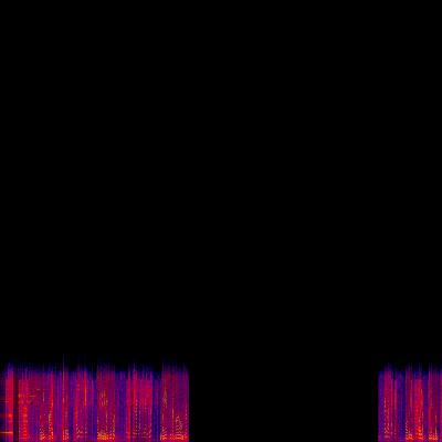 Spectrogram