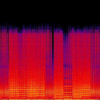 Spectrogram