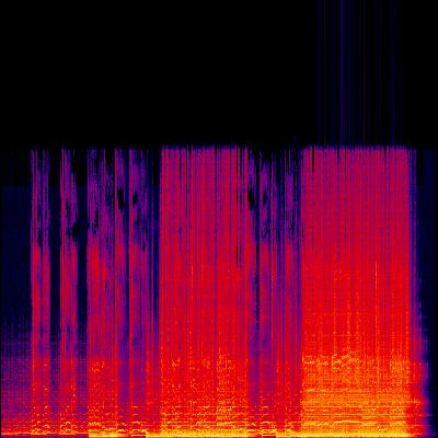 Spectrogram