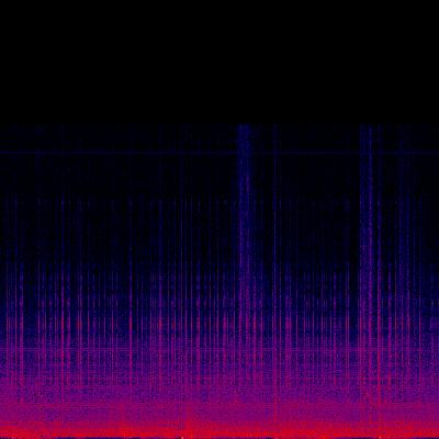 Spectrogram