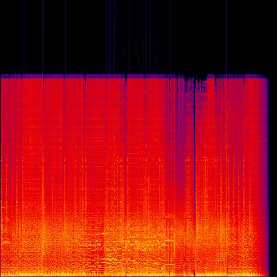 Spectrogram