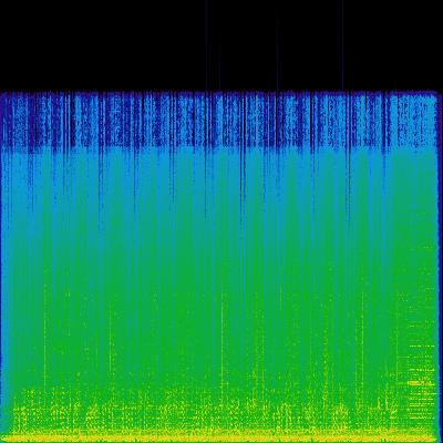 Spectrogram