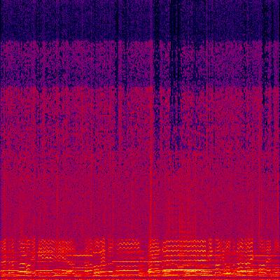 Spectrogram