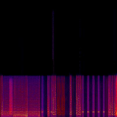 Spectrogram