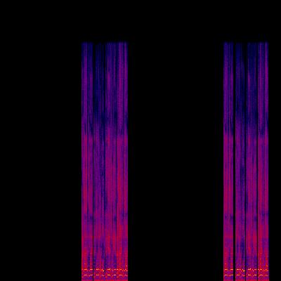 Spectrogram