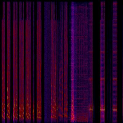 Spectrogram