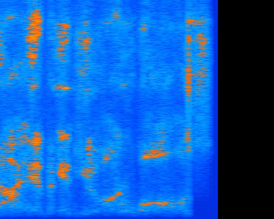 Spectrogram