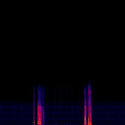 Spectrogram