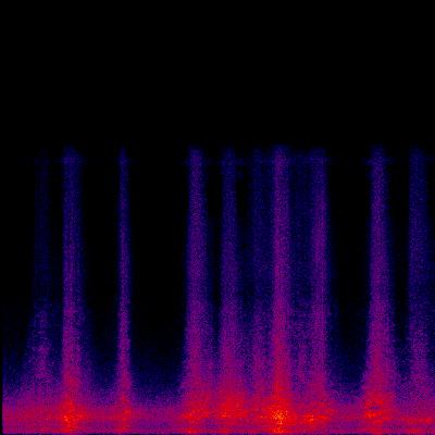Spectrogram