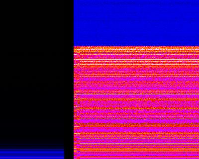 Spectrogram
