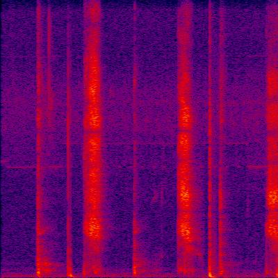 Spectrogram