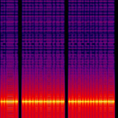 Spectrogram