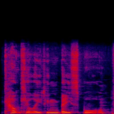 Spectrogram