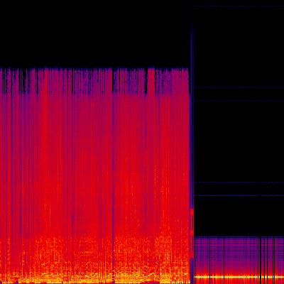 Spectrogram