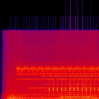 Spectrogram