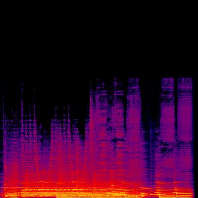 Spectrogram