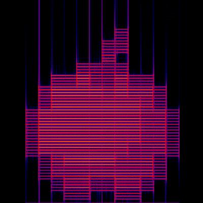 Spectrogram