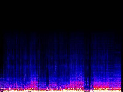 Spectrogram