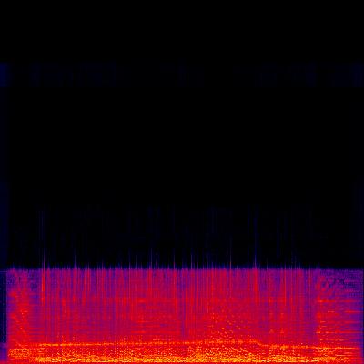 Spectrogram