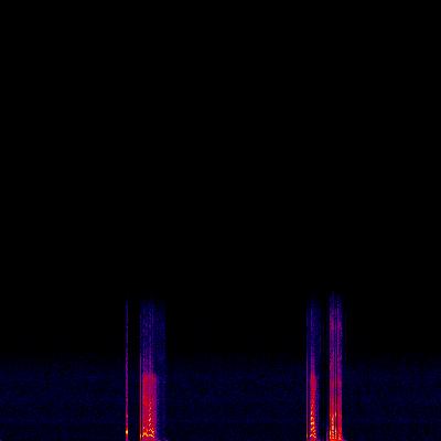 Spectrogram