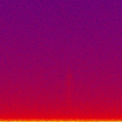 Spectrogram