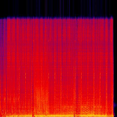 Spectrogram