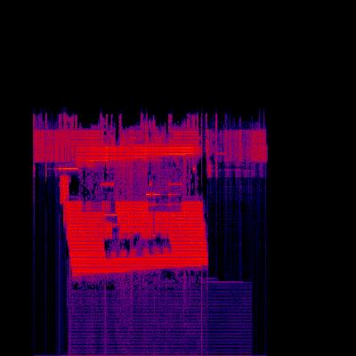 Spectrogram