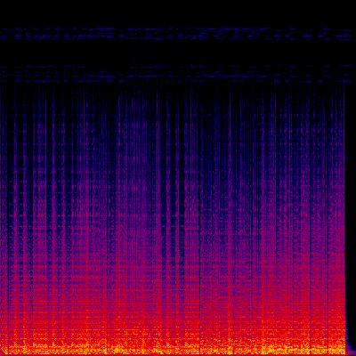 Spectrogram