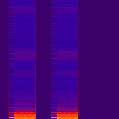 Spectrogram