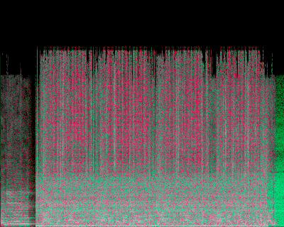 Spectrogram