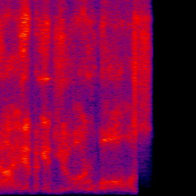 Spectrogram