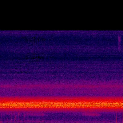 Spectrogram